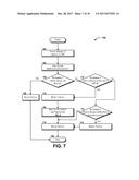 Deep Packet Inspection Virtual Function diagram and image