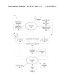 DIGITAL INTERACTION PROCESS AUTOMATION diagram and image