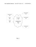 DIGITAL INTERACTION PROCESS AUTOMATION diagram and image