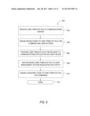 DIGITAL INTERACTION PROCESS AUTOMATION diagram and image