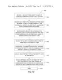 DIGITAL INTERACTION PROCESS AUTOMATION diagram and image