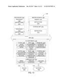 DIGITAL INTERACTION PROCESS AUTOMATION diagram and image