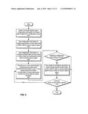 TRANSFORMING EVENT DATA USING REMOTE CAPTURE AGENTS AND TRANSFORMATION     SERVERS diagram and image