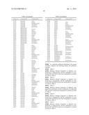 Pesticidal Mixtures diagram and image