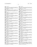 Pesticidal Mixtures diagram and image