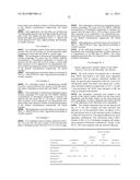 Pesticidal Mixtures diagram and image