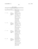 Molecules having pesticidal utility, and intermediates, compositions, and     processes, related thereto diagram and image