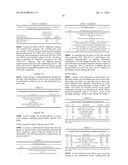 COMPOSITIONS AND METHODS FOR FORMING STABLE, LIQUID METAL OXIDE/HYDROXIDE     FORMULATIONS diagram and image