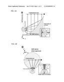 Scanning Method for Uniform, Normal-Incidence Imaging of Spherical Surface     with a Single Beam diagram and image