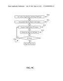 INSTRUMENT FOR ACQUIRING CO-REGISTERED ORTHOGONAL FLUORESCENCE AND     PHOTOACOUSTIC VOLUMETRIC PROJECTIONS OF TISSUE AND METHODS OF ITS USE diagram and image