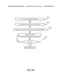 INSTRUMENT FOR ACQUIRING CO-REGISTERED ORTHOGONAL FLUORESCENCE AND     PHOTOACOUSTIC VOLUMETRIC PROJECTIONS OF TISSUE AND METHODS OF ITS USE diagram and image