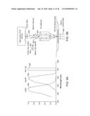 SYSTEM, METHOD AND APPLICATIONS INVOLVING IDENTIFICATION OF BIOLOGICAL     CIRCUITS SUCH AS NEUROLOGICAL CHARACTERISTICS diagram and image