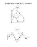 ELECTRIC MOTOR CAPABLE OF REDUCING COGGING TORQUE diagram and image