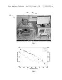 REAL-TIME IMAGING SYSTEM FOR MONITORING AND CONTROL OF THERMAL THERAPY     TREATMENTS diagram and image