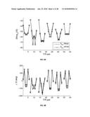 REAL-TIME IMAGING SYSTEM FOR MONITORING AND CONTROL OF THERMAL THERAPY     TREATMENTS diagram and image