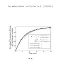 REAL-TIME IMAGING SYSTEM FOR MONITORING AND CONTROL OF THERMAL THERAPY     TREATMENTS diagram and image