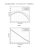 REAL-TIME IMAGING SYSTEM FOR MONITORING AND CONTROL OF THERMAL THERAPY     TREATMENTS diagram and image