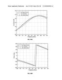 REAL-TIME IMAGING SYSTEM FOR MONITORING AND CONTROL OF THERMAL THERAPY     TREATMENTS diagram and image