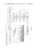 PATIENT MONITORING METHOD AND MONITORING DEVICE diagram and image