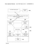 Tracking cardiac forces and arterial blood pressure using accelerometers diagram and image