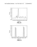 IDENTIFYING AMBIGUOUS CARDIAC SIGNALS FOR ELECTROPHYSIOLOGIC MAPPING diagram and image