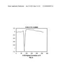 TWO ELECTRODE APPARATUS AND METHODS FOR TWELVE LEAD ECG diagram and image