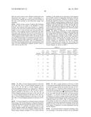 DUST CORE, METHOD FOR MANUFACTURING DUST CORE, INDUCTOR INCLUDING DUST     CORE, AND ELECTRONIC/ELECTRIC DEVICE INCLUDING INDUCTOR diagram and image