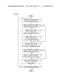 WIRE ELECTRICAL DISCHARGE MACHINE AND WIRE ELECTRICAL DISCHARGE MACHINING     METHOD diagram and image