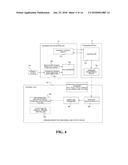 FRICTION STIR WELDING DEVICE, AND ROTARY TOOL USED FOR FRICTION STIR     WELDING diagram and image