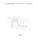 FRICTION STIR WELDING DEVICE, AND ROTARY TOOL USED FOR FRICTION STIR     WELDING diagram and image