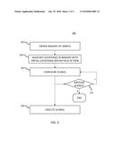 SIMULTANEOUS PATTERN-SCAN PLACEMENT DURING SAMPLE PROCESSING diagram and image