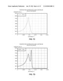 LASER WELDING SYSTEMS FOR ALUMINUM ALLOYS AND METHODS OF LASER WELDING     ALUMINUM ALLOYS diagram and image