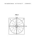 METHOD OF MONITORING A DRESSING PROCESS AND POLISHING APPARATUS diagram and image