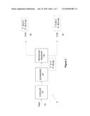 METHODS AND APPARATUS FOR MECHANICAL SEPARATION OF CO2 diagram and image