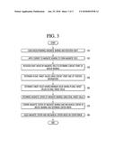 CENTER ERROR VALUE OF BEARINGS MEASURING METHOD diagram and image