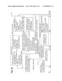 ETHERNET AUTO-NEGOTIATION WITH PARALLEL DETECT FOR 10G DAC OR OTHER     NON-AUTO-NEGOTIATED MODES diagram and image