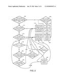 MESSAGING AS A GRAPHICAL COMIC STRIP diagram and image