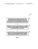 INDUSTRIAL PROCESS CONTROL USING IP COMMUNICATIONS WITH PUBLISHER     SUBSCRIBER PATTERN diagram and image