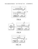 SYSTEM AND METHOD FOR PROVIDING VEHICLE INFORMATION BASED ON PERSONAL     AUTHENTICATION AND VEHICLE AUTHENTICATION diagram and image