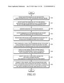 SYSTEM AND METHOD FOR PROVIDING VEHICLE INFORMATION BASED ON PERSONAL     AUTHENTICATION AND VEHICLE AUTHENTICATION diagram and image