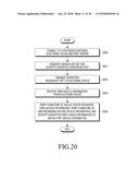 SYSTEM AND METHOD FOR PROVIDING VEHICLE INFORMATION BASED ON PERSONAL     AUTHENTICATION AND VEHICLE AUTHENTICATION diagram and image