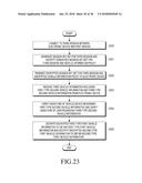 SYSTEM AND METHOD FOR PROVIDING VEHICLE INFORMATION BASED ON PERSONAL     AUTHENTICATION AND VEHICLE AUTHENTICATION diagram and image