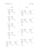 COATING SOLUTION FOR RESIST PATTERN COATING AND METHOD FOR FORMING PATTERN diagram and image