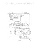 SYSTEM AND METHOD FOR GENERATING EXTREME ULTRAVIOLET LIGHT diagram and image