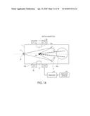 SYSTEM AND METHOD FOR GENERATING EXTREME ULTRAVIOLET LIGHT diagram and image