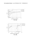 SYSTEM AND METHOD FOR GENERATING EXTREME ULTRAVIOLET LIGHT diagram and image