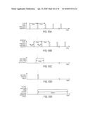 SYSTEM AND METHOD FOR GENERATING EXTREME ULTRAVIOLET LIGHT diagram and image