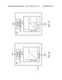 TECHNIQUES FOR DISTORTION REDUCING MULTI-BAND COMPRESSOR WITH TIMBRE     PRESERVATION diagram and image