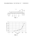 BULK ACOUSTIC WAVE RESONATOR diagram and image