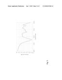 BONDLINE FOR MM-WAVE APPLICATIONS diagram and image